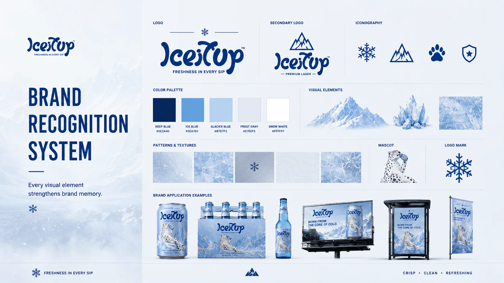 Iceitup — Packaging Design packaging & visual design mockup 10 by Raghav Chopra